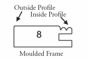 Profile Drawing